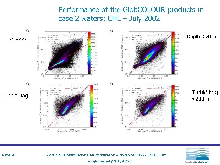 Performance of the Glob. COLOUR products in case 2 waters: CHL – July 2002
