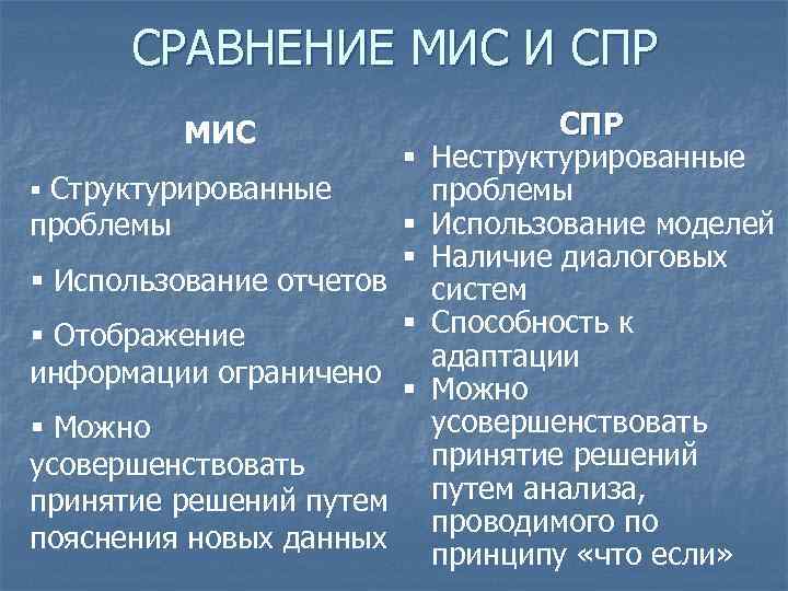 СРАВНЕНИЕ МИС И СПР МИС § Структурированные проблемы § Использование отчетов § § §