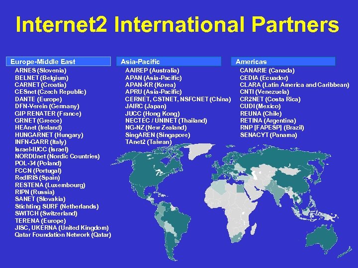 Internet 2 International Partners Europe-Middle East ARNES (Slovenia) BELNET (Belgium) CARNET (Croatia) CESnet (Czech