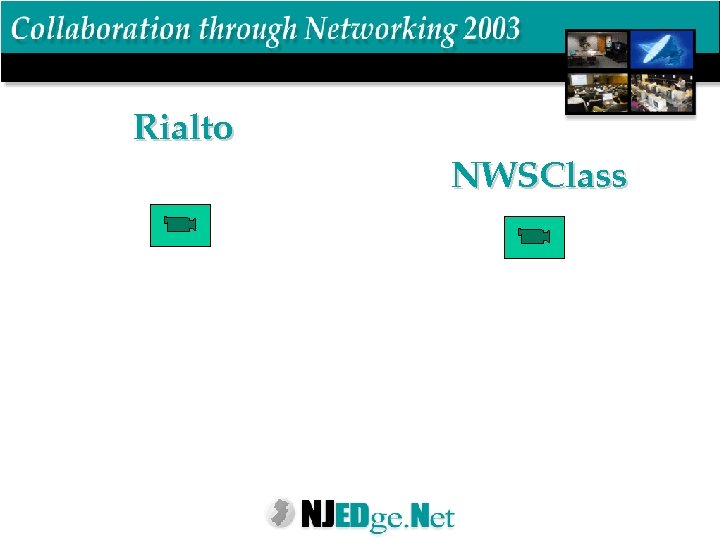 Rialto NWSClass 