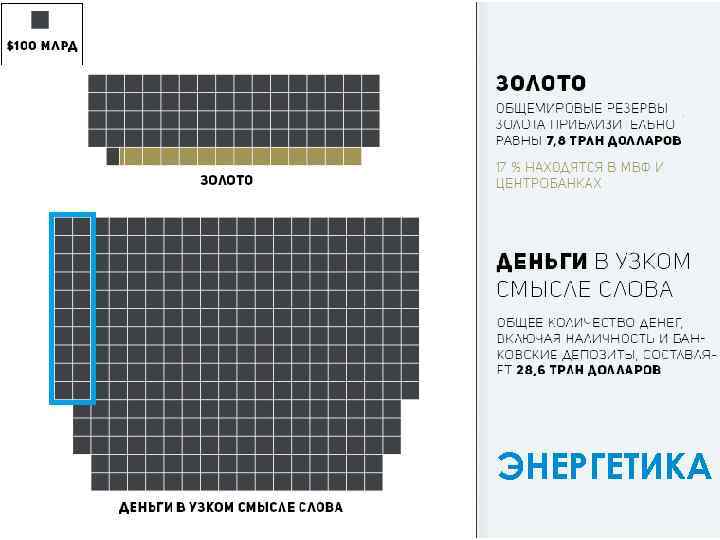 ЭНЕРГЕТИКА 