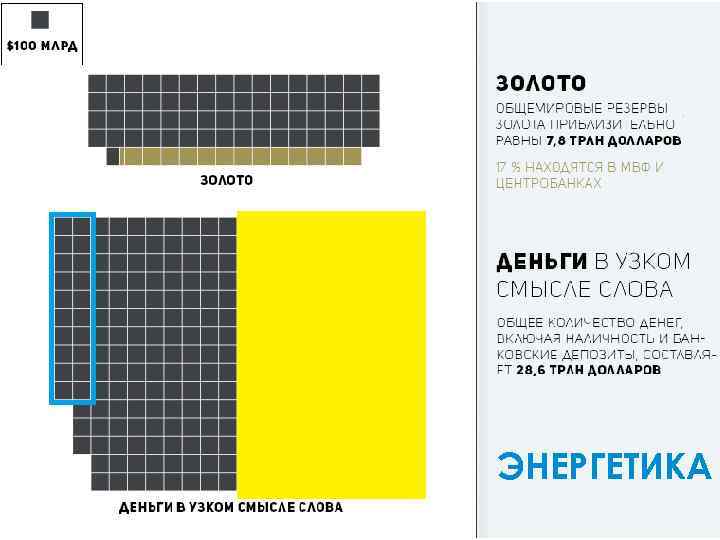 ЭНЕРГЕТИКА 