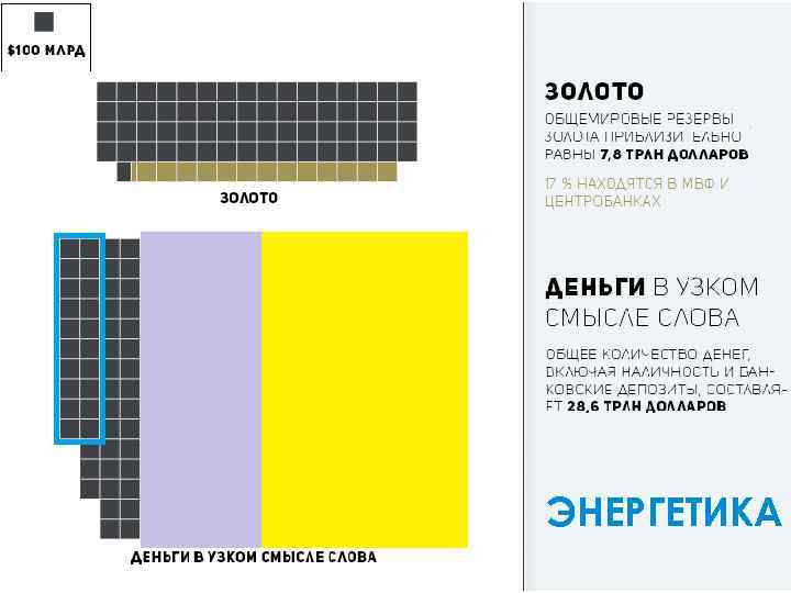 ЭНЕРГЕТИКА 