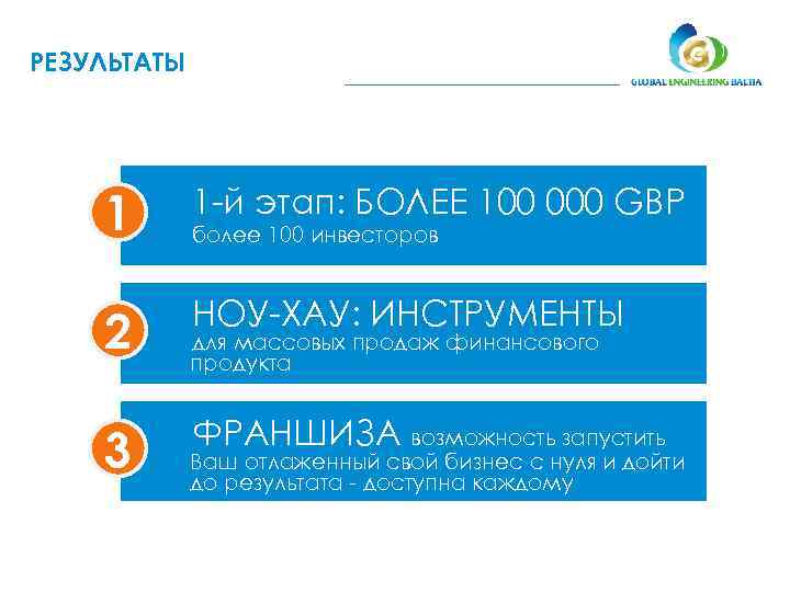 РЕЗУЛЬТАТЫ 1 1 -й этап: БОЛЕЕ 100 000 GBP 2 НОУ-ХАУ: ИНСТРУМЕНТЫ 3 более