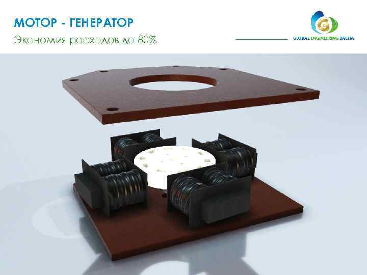 МОТОР - ГЕНЕРАТОР Экономия расходов до 80% 