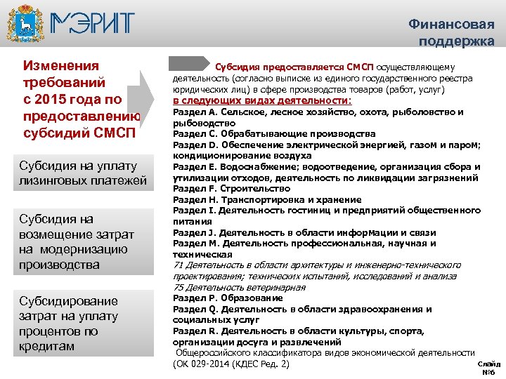 Финансовая поддержка Изменения требований с 2015 года по предоставлению субсидий СМСП Субсидия на уплату