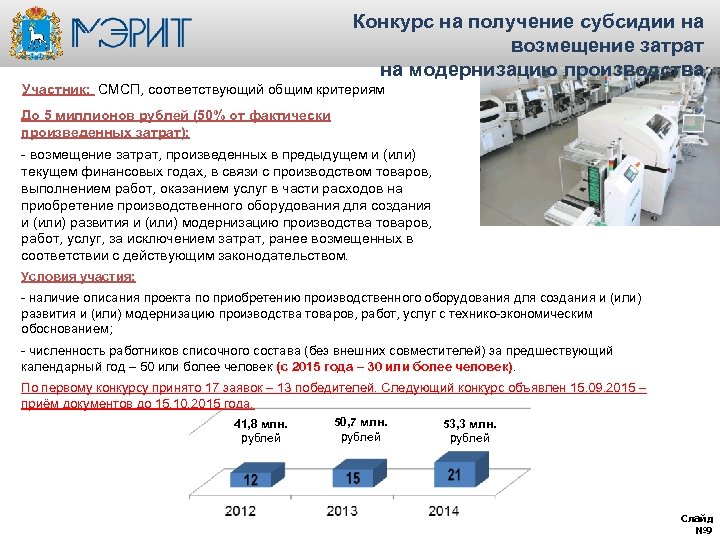 Конкурс на получение субсидии на возмещение затрат на модернизацию производства Участник: СМСП, соответствующий общим