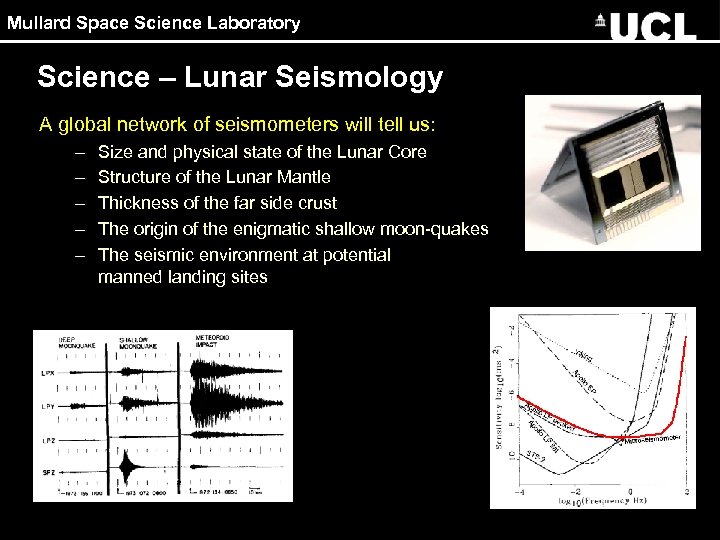 Mullard Space Science Laboratory Science – Lunar Seismology A global network of seismometers will