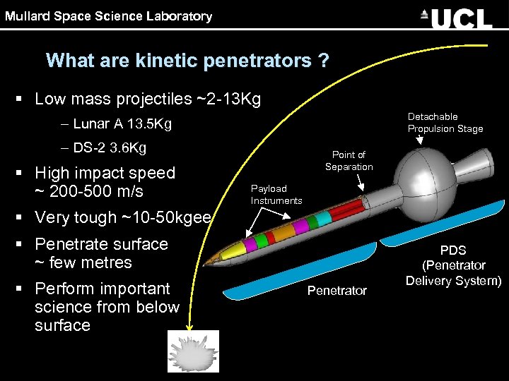 Mullard Space Science Laboratory What are kinetic penetrators ? § Low mass projectiles ~2