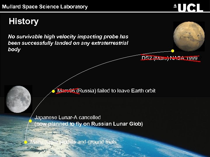 Mullard Space Science Laboratory History No survivable high velocity impacting probe has been successfully