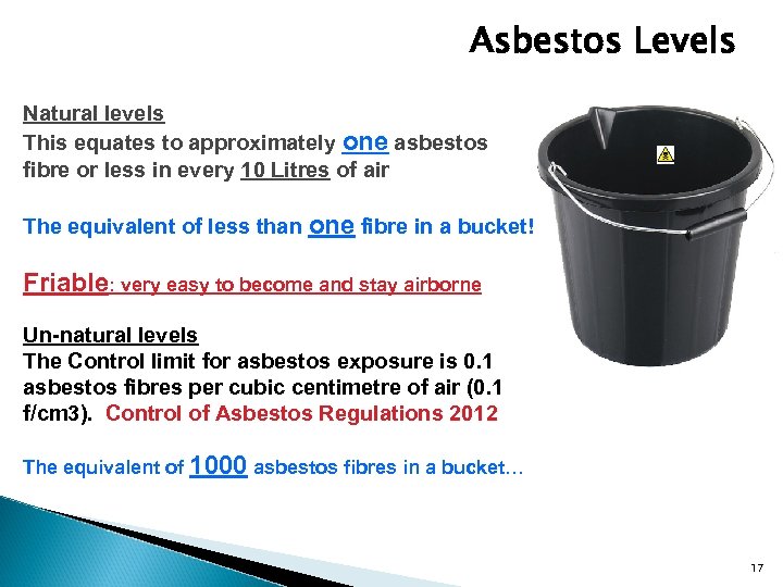 Asbestos Levels Natural levels This equates to approximately one asbestos fibre or less in