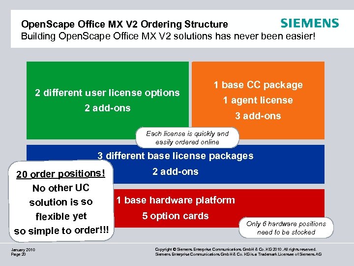 Open. Scape Office MX V 2 Ordering Structure Building Open. Scape Office MX V