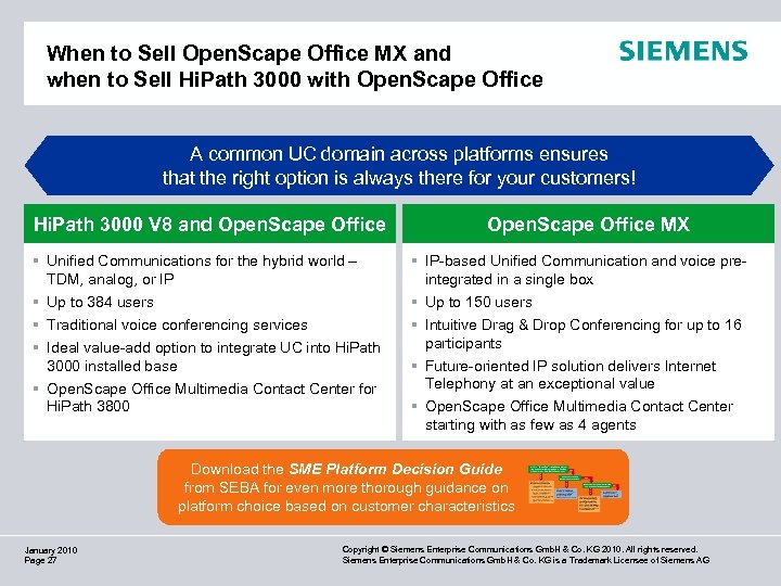 When to Sell Open. Scape Office MX and when to Sell Hi. Path 3000