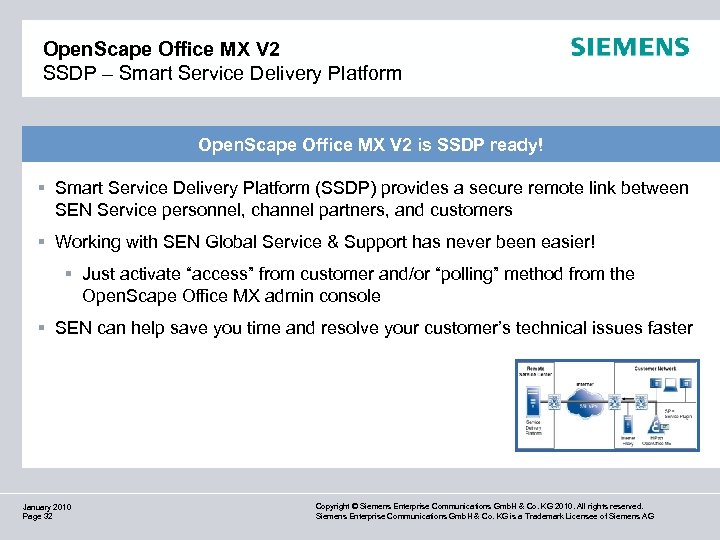 Open. Scape Office MX V 2 SSDP – Smart Service Delivery Platform Open. Scape
