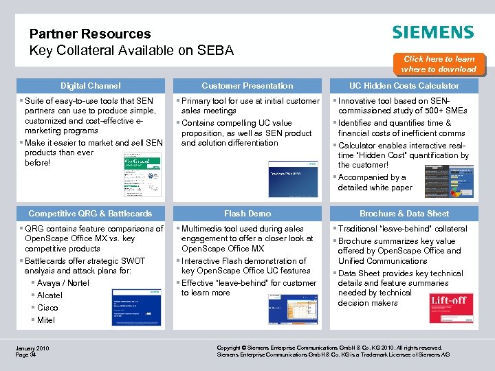 Partner Resources Key Collateral Available on SEBA Digital Channel Customer Presentation § Suite of