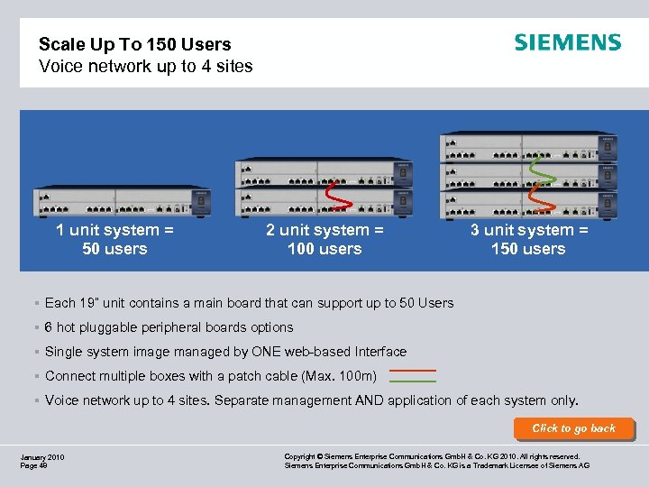 Scale Up To 150 Users Voice network up to 4 sites 1 unit system
