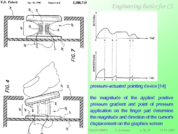 Engineering basics for CI pressure actuated pointing device [14] the magnitude of the applied