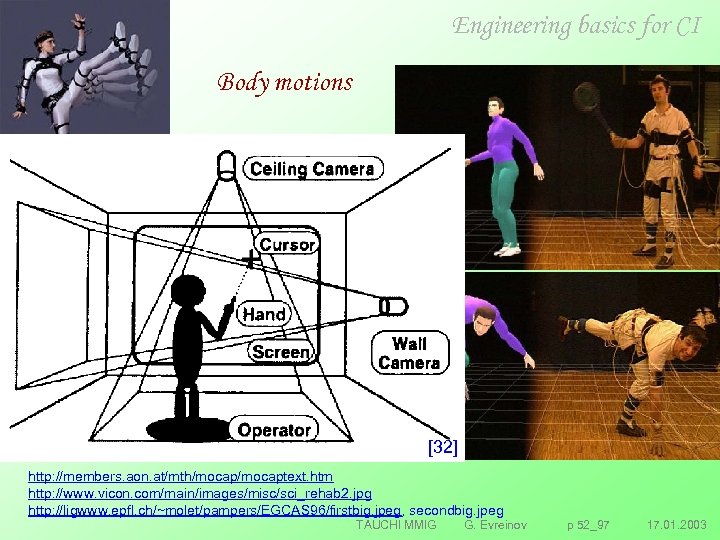 Engineering basics for CI Body motions [32] http: //members. aon. at/mth/mocaptext. htm http: //www.