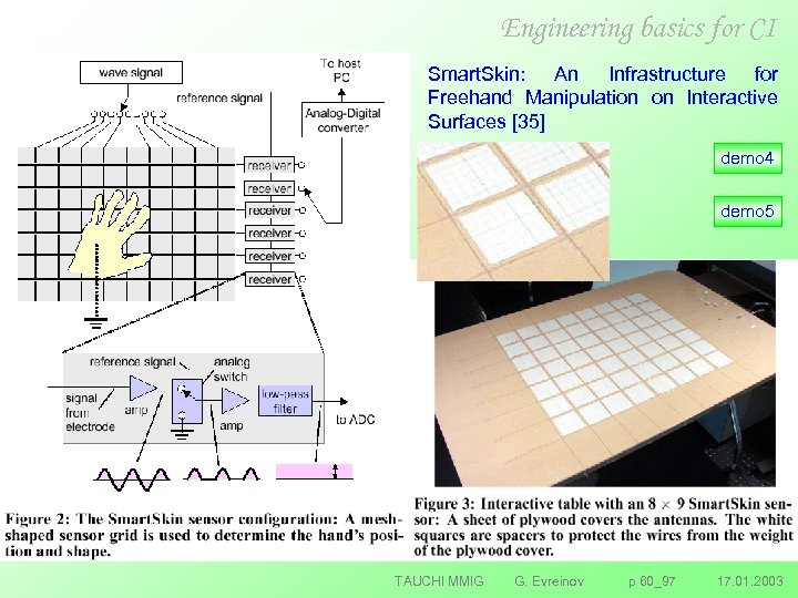 Engineering basics for CI Smart. Skin: An Infrastructure for Freehand Manipulation on Interactive Surfaces