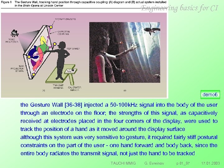 Engineering basics for CI demo 6 the Gesture Wall [36 38] injected a 50