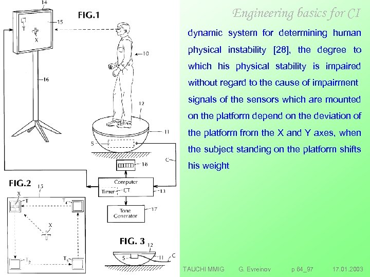 Engineering basics for CI dynamic system for determining human physical instability [28], the degree