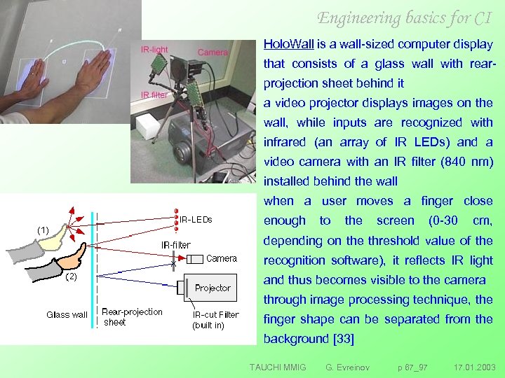 Engineering basics for CI Holo. Wall is a wall sized computer display that consists