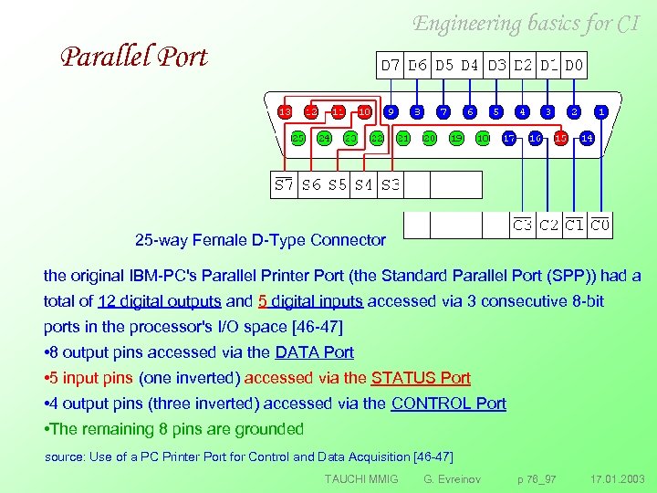 Engineering basics for CI Parallel Port 25 way Female D Type Connector the original