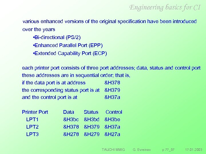 Engineering basics for CI various enhanced versions of the original specification have been introduced