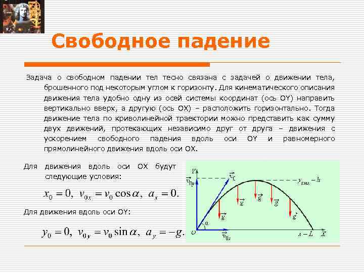 Траектория тела брошенного под углом к горизонту