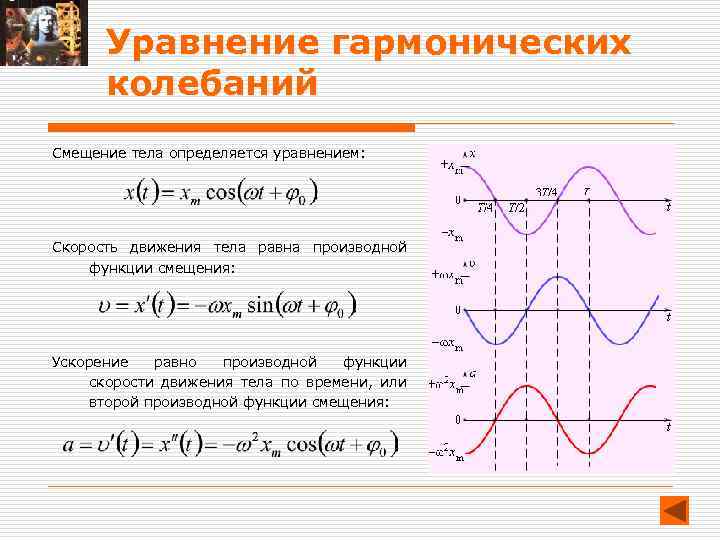 Закон гармонических колебаний