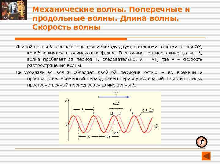 Длина волны и период