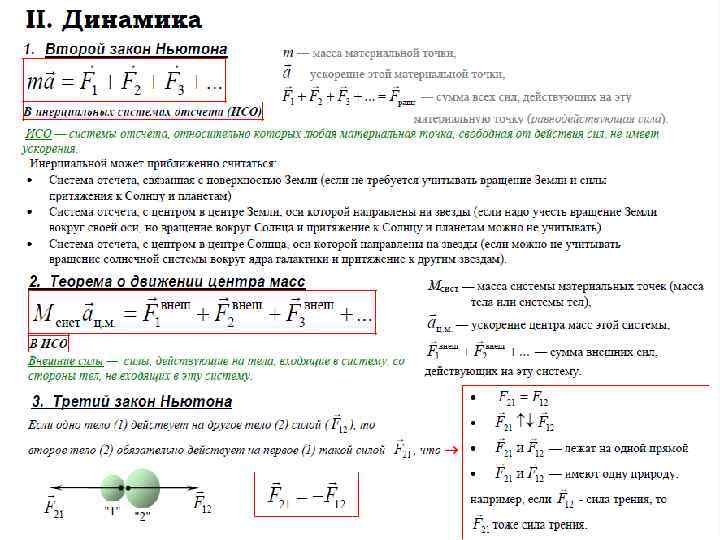 II. Динамика 