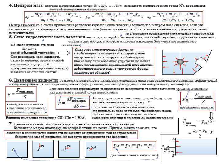 III. Статика и гидростатика 