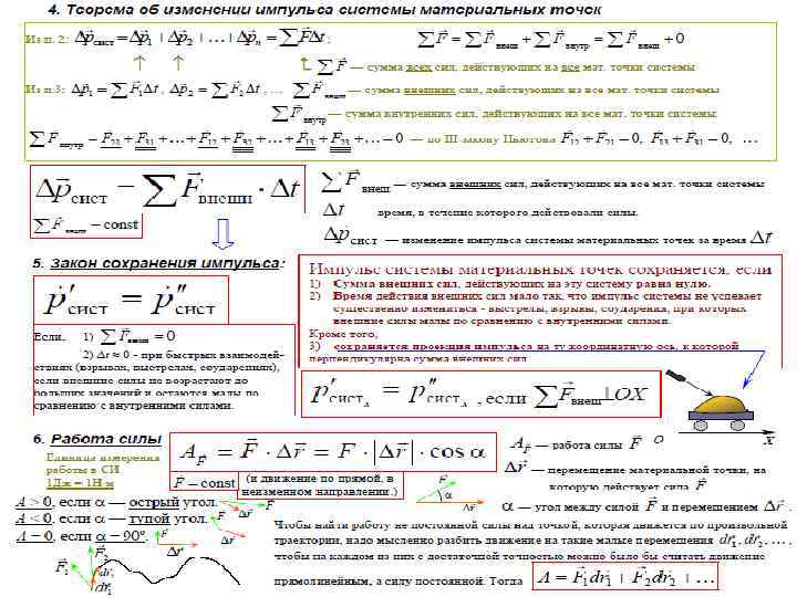 Контрольная работа кинематика динамика закон сохранения механики