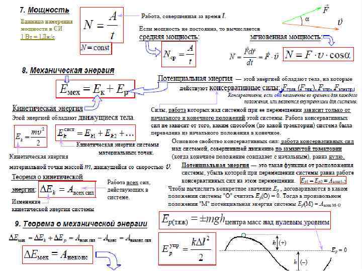 Контрольная работа 1 кинематика динамика закон сохранения