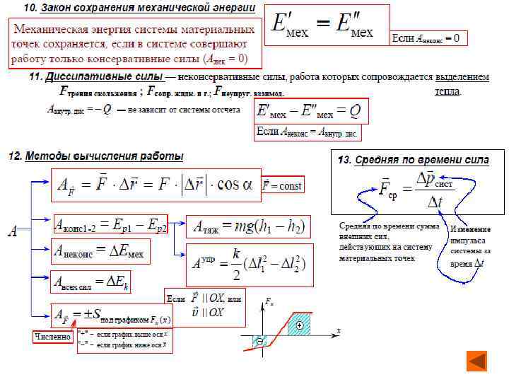 Динамика законы сохранения в механике