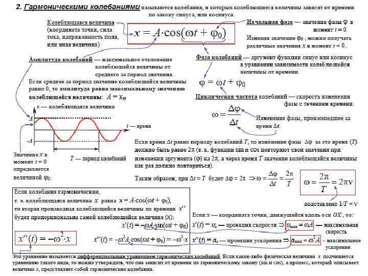 Кинематика динамика законы сохранения в механике