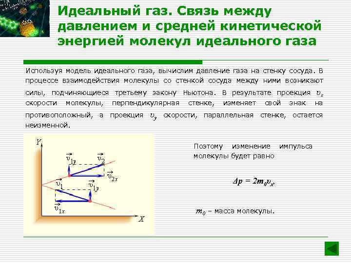 Связь газ