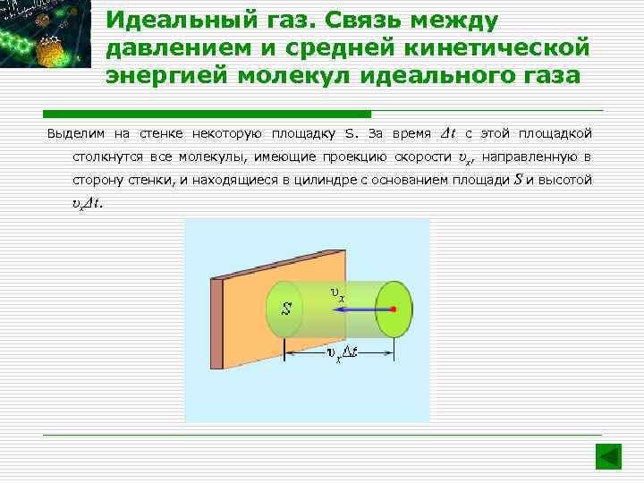 В сосуде под поршнем находится идеальный газ процесс изменения состояния газа показан на диаграмме