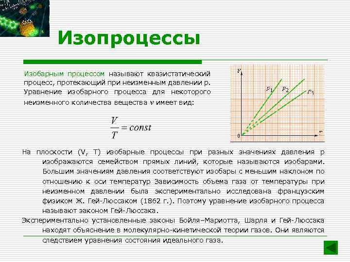 Вывод объяснение