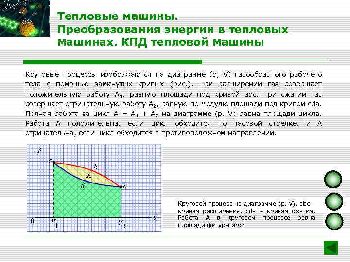 Тепловые машины. Преобразования энергии в тепловых машинах. КПД тепловой машины Круговые процессы изображаются на