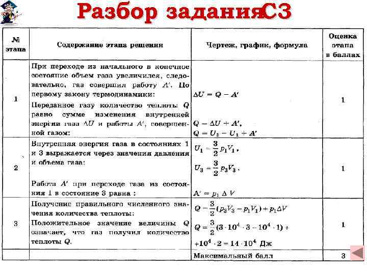 Разбор задания C 3 