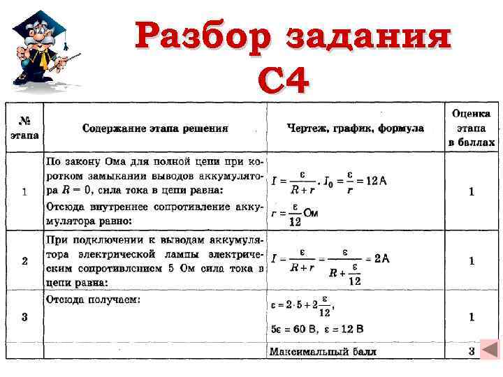 Разбор задания C 4 