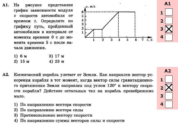 На рисунке зависимость v t для