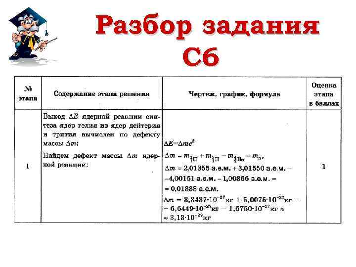Разбор задания C 6 