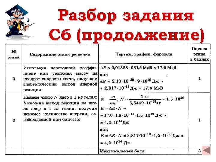 Разбор задания C 6 (продолжение) 