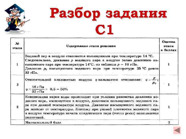 Разбор задания C 1 