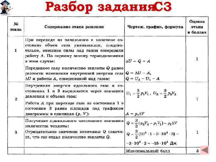 Разбор задания C 3 