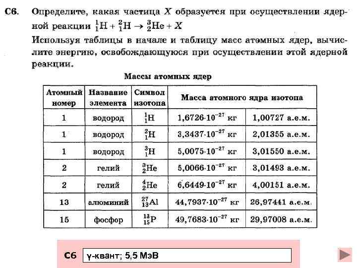 С 6 γ-квант; 5, 5 Мэ. В 
