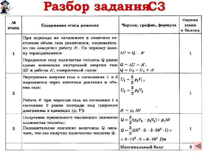 Разбор задания C 3 